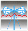 Webseite der Firma EMC Testhaus